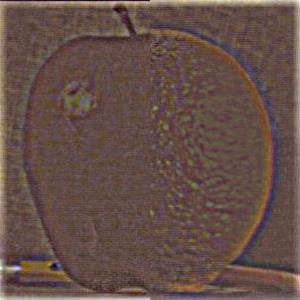 q2
